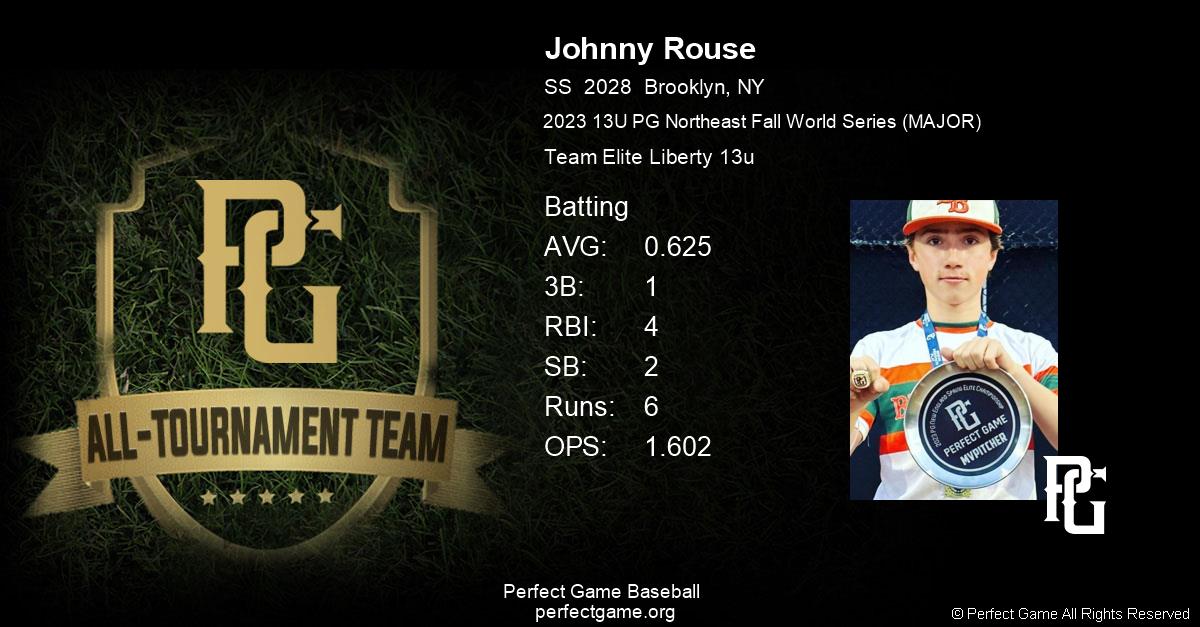 Johnny Rouse All Tournament Team Certificate (Batting) Perfect Game