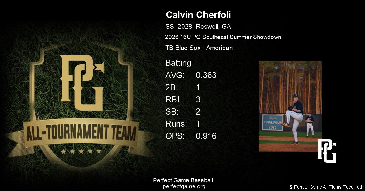 Congratulations on making the All Tournament Team