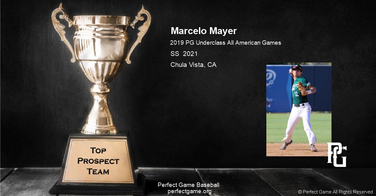 Marcelo Mayer - Top Prospect Teams