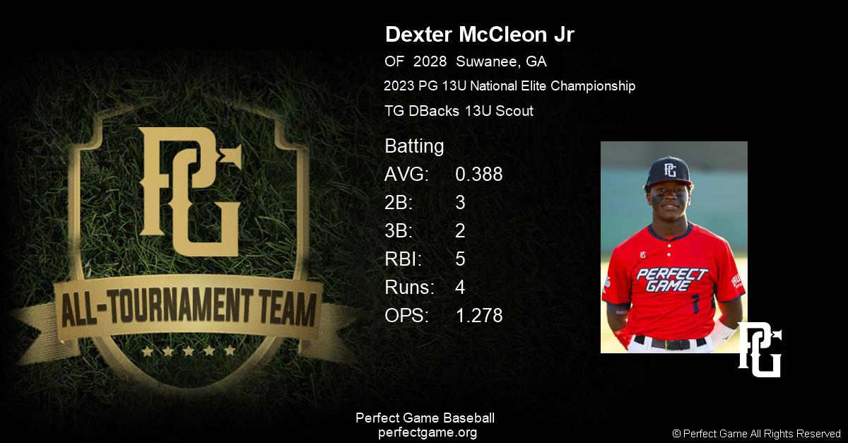 Dexter McCleon - All Tournament Team Certificate (Batting) | Perfect ...