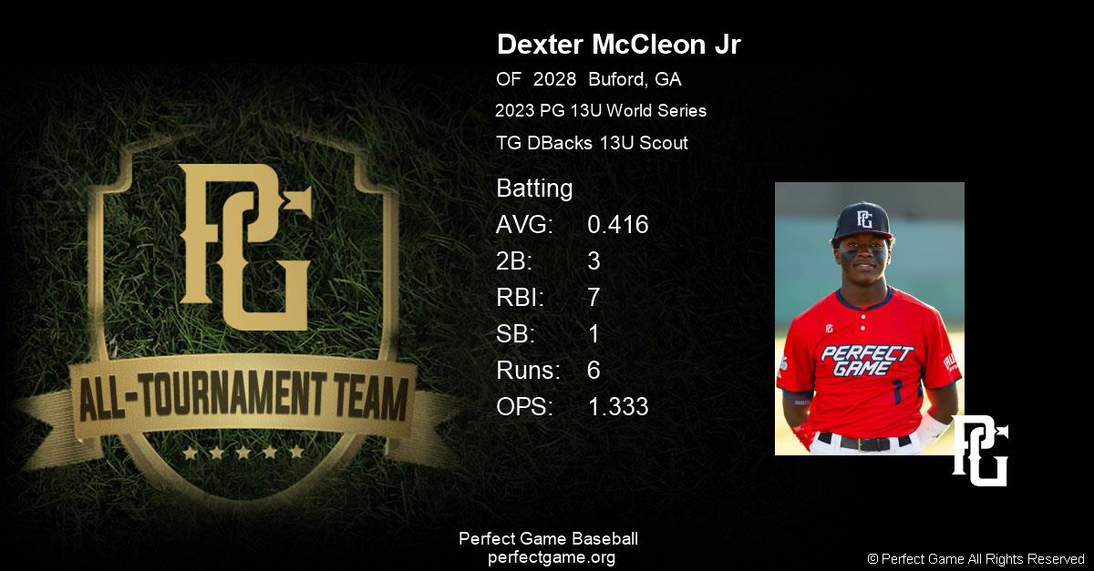 Dexter McCleon Jr - All Tournament Team Certificate (Batting) | Perfect ...