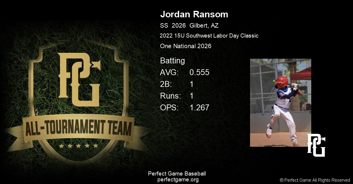 Jordan Ransom Jordan Ransom - All Tournament Team Certificate (Batting) | Perfect ...