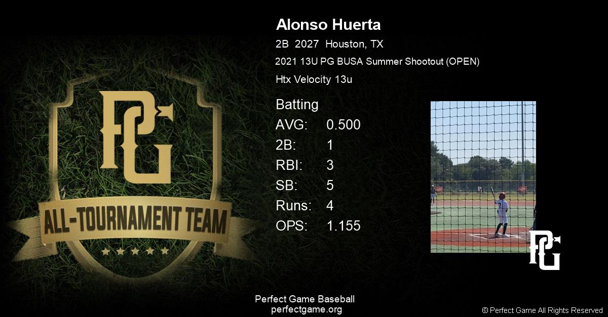 Alonso Huerta All Tournament Team Certificate (Batting) Perfect