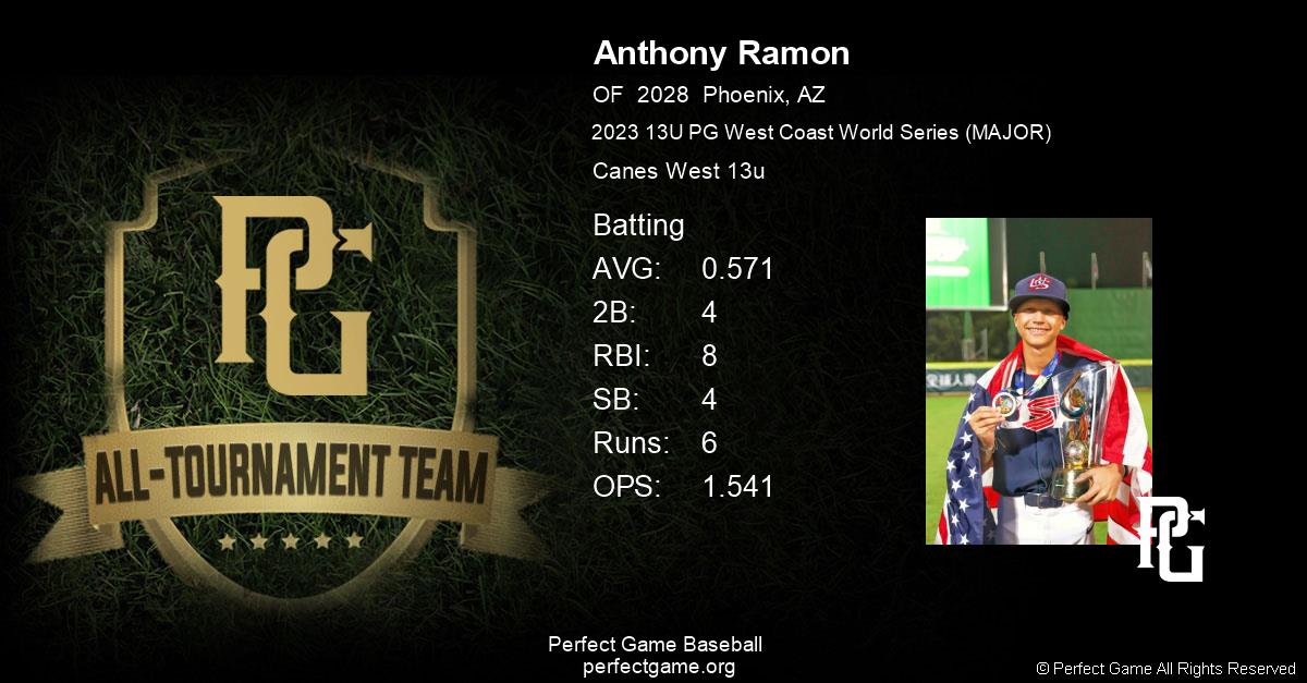 Anthony Ramon All Tournament Team Certificate (Batting) Perfect