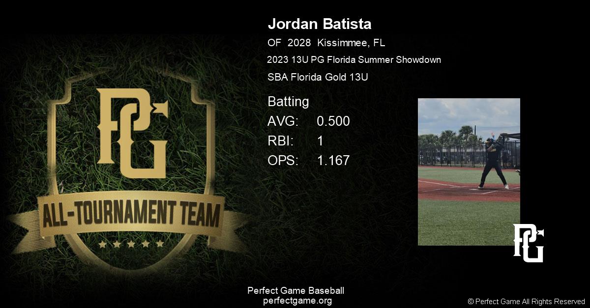 Jordan Batista All Tournament Team Certificate (Batting) Perfect