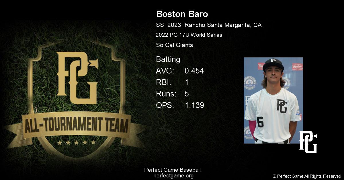 Boston Baro All Tournament Team Certificate Batting Perfect Game boston-baro-all-tournament-team-certificate-batting-perfect-game